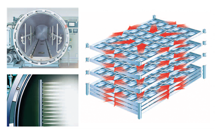 Mời tham dự hội thảo giới thiệu "Ứng dụng công nghệ tiệt trùng bằng nhiệt độ và áp suất cao trong sản xuất thực phẩm tiện lợi"